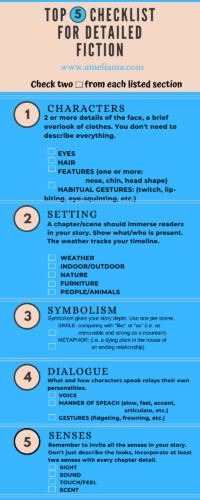 Detail Checklist with Infographic to improve your fiction writing and create better content.